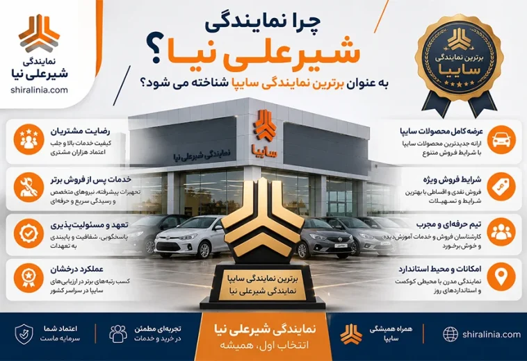 چرا نمایندگی شیرعلی نیا به عنوان برترین نمایندگی سایپا شناخته می‌شود؟